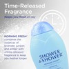 Shower to Shower Morning Fresh Body Powder with Lavender for