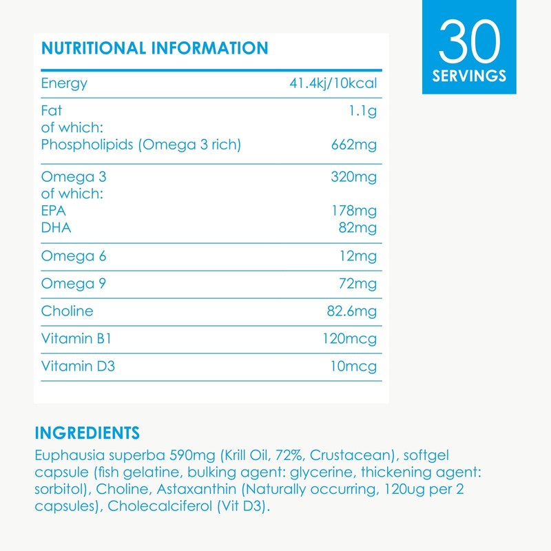 Cleanmarine Krill Oil – Packed with EPA & DHA –