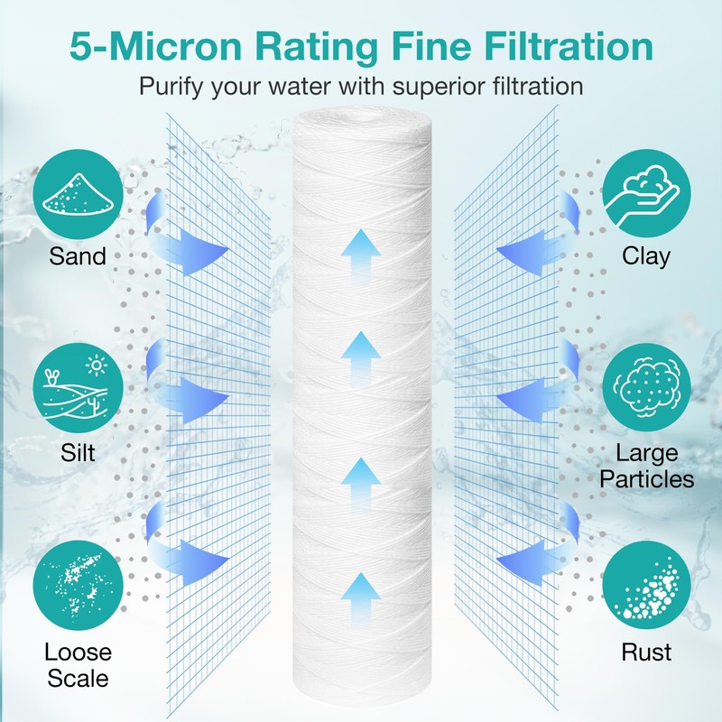 20 x 4.5 Inch 5 Micron String Wound Sediment Water