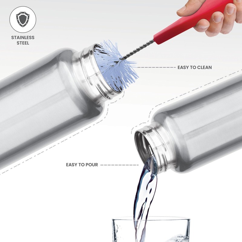 MILTON Aqua 1000 Stainless Steel Water Bottle, 950 ml, Silver