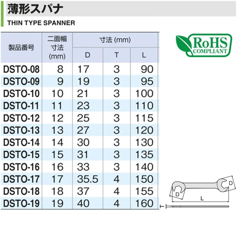 TONE DSTO1200P Thin Spanner Set (with Holder), Red/Black, 12 Pieces