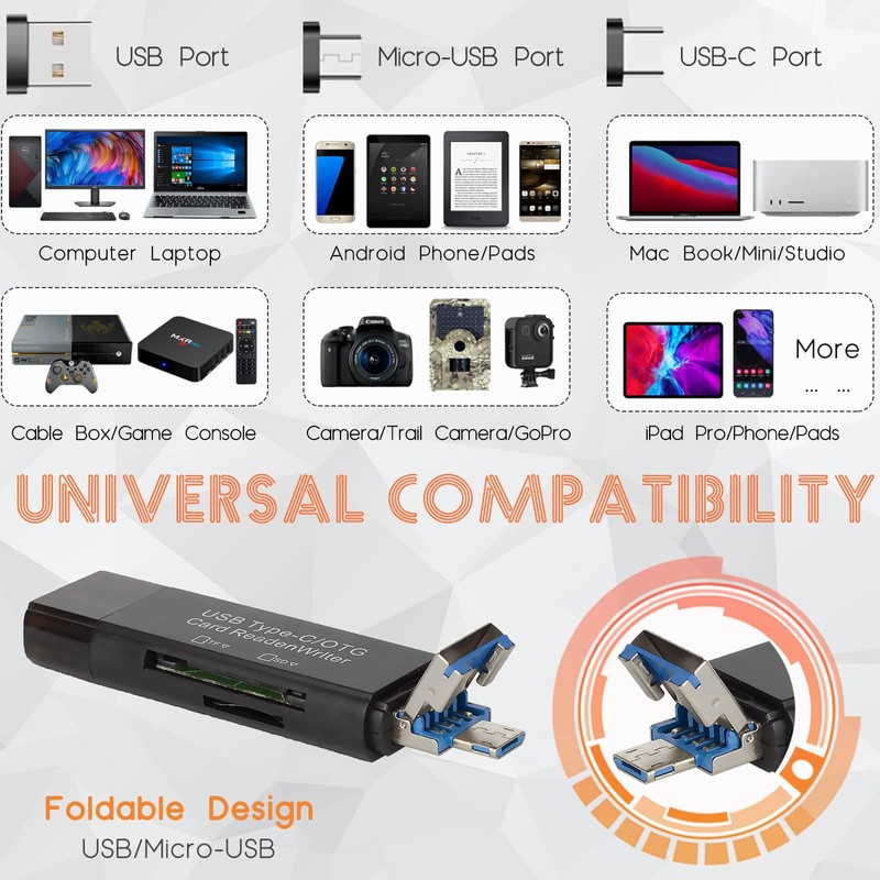 USB C SD Card Reader for Android and PC, Micro
