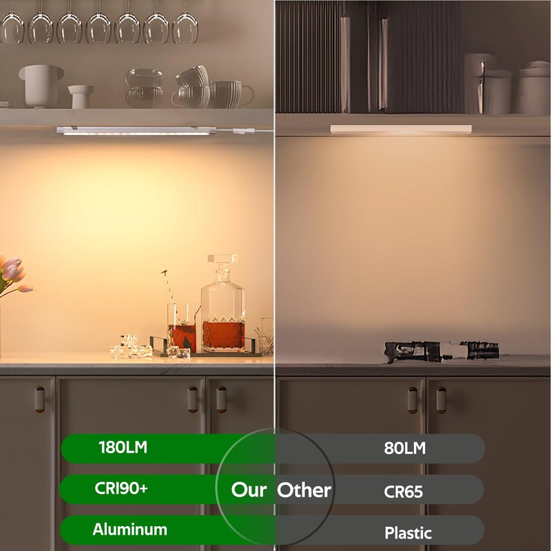AIBOO Under Cabinet Lighting, Dimmable 12 inch Under Counter Lights,