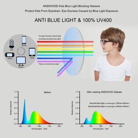 ANDWOOD Blue Light Glasses Kids Girls Boys 2 Pack Computer Gaming Anti Blue Ray Age3-12 TR90 Frame Unbreakable Black Pink