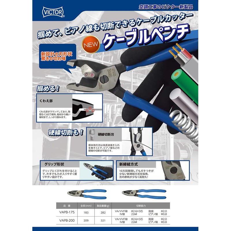 Victor VA Cable Pliers, 6.9 inches (175 mm) VAPB-175 (VICTOR)