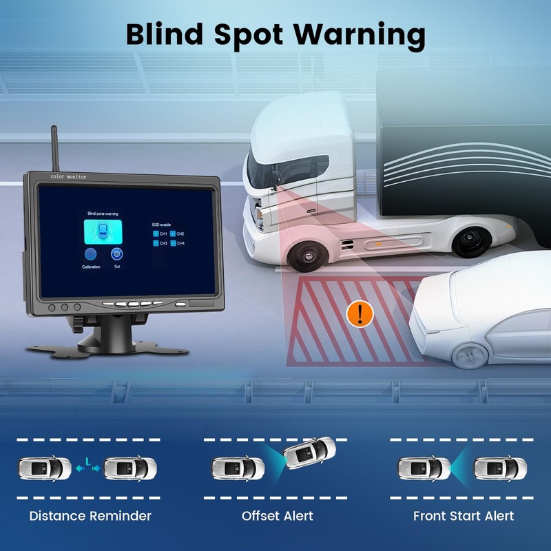 Hodozzy Wireless Backup Camera System Kit, 7" HD Rear View