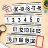 QTDS Number Line for Classroom Wall -20 to 120, Pastel