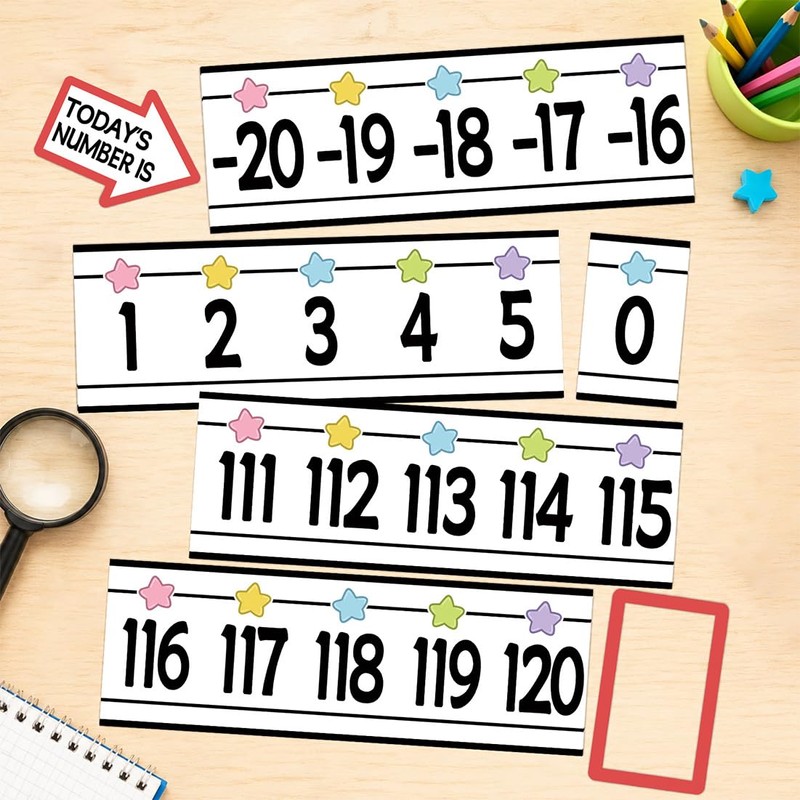 QTDS Number Line for Classroom Wall -20 to 120, Pastel