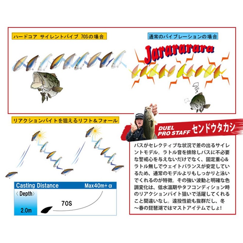 DUEL(デュエル) ルアー ハードコア サイレントバイブ70S 70mm HSH