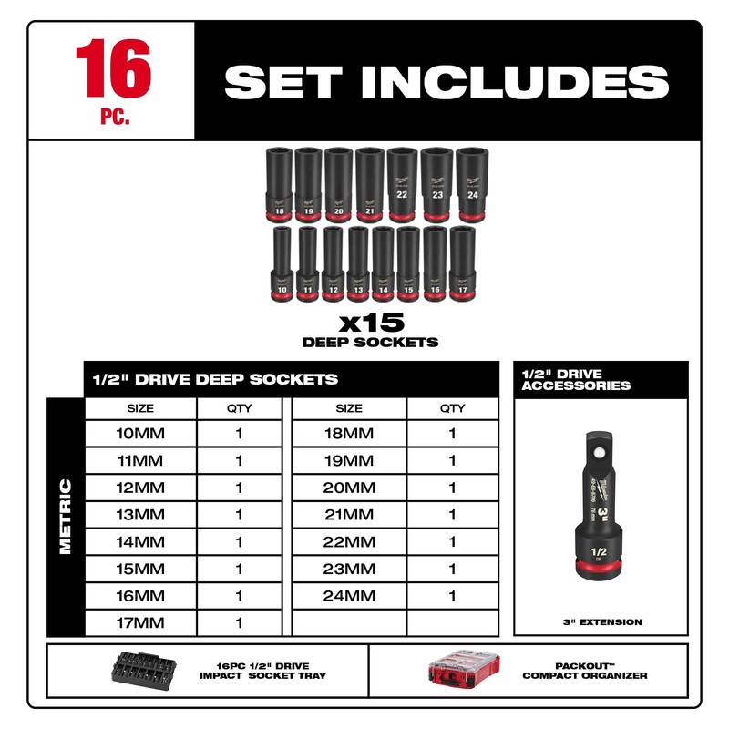 Milwaukee Socket Set MET Impact DT 1/2IN 49-66-6803