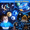 Solar System for Kids Projector Night Light, 360°Rotating+5 Films Planets