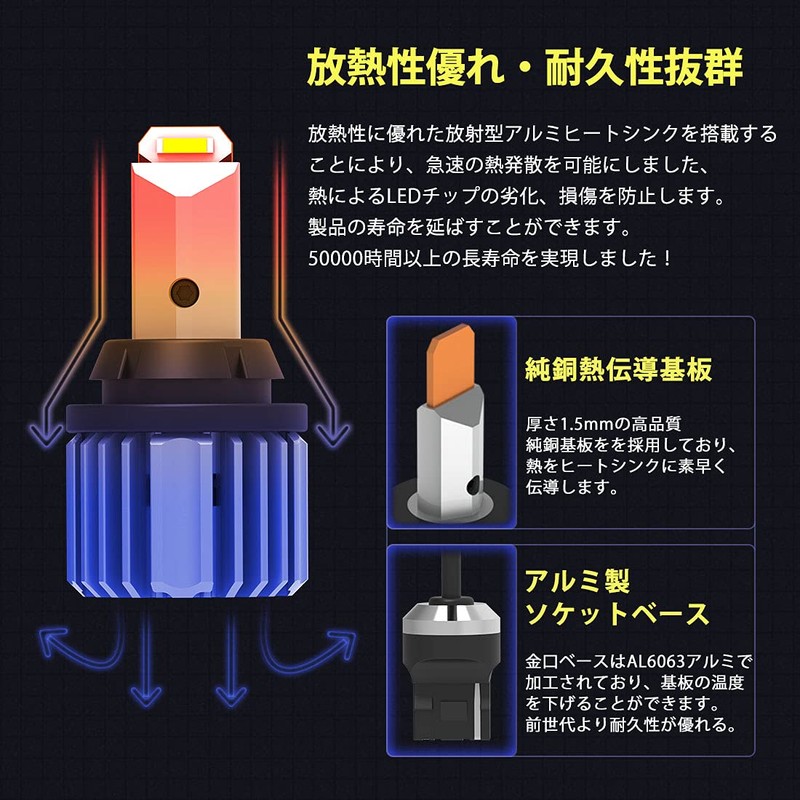 POOPEE T20 LED Back Lamp, Backward Light, 20 W, 4000