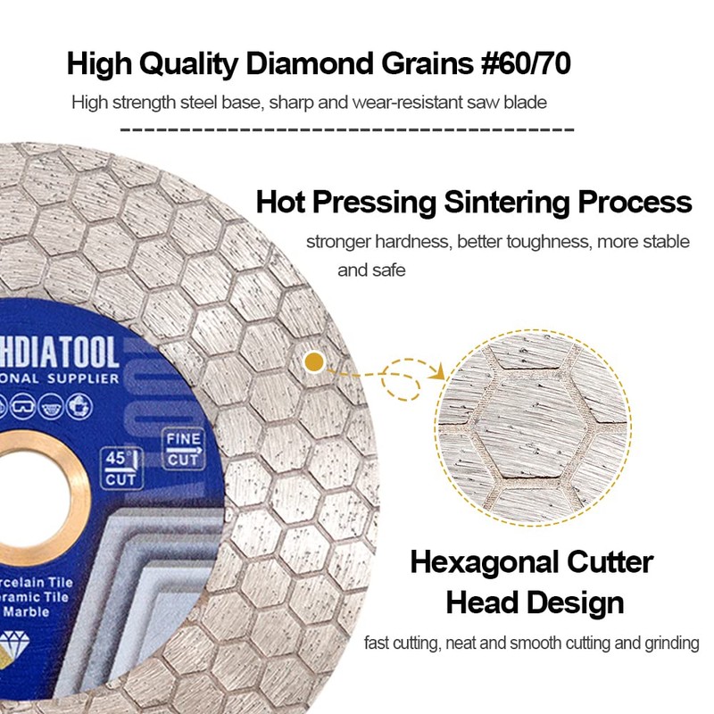 SHDIATOOL Diamond Cutting and Grinding Disc for Angle Grinder with