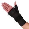 Novamed Thumb Support Wrist Splint, Perfect for Carpa Tunnel Syndrome,