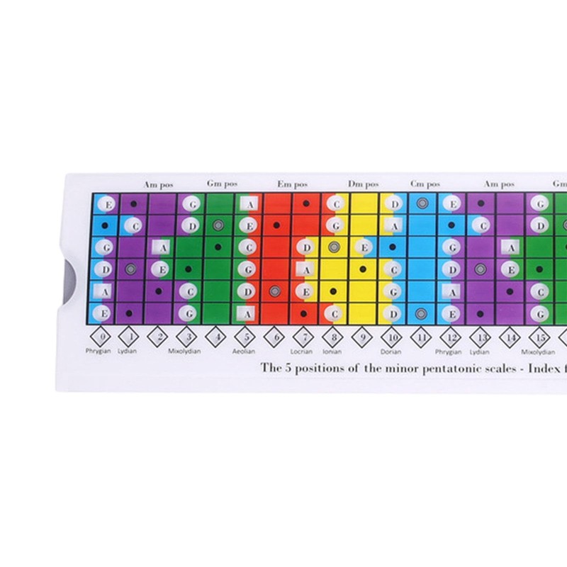 TISHITA Pentatonic Slide Ruler Acoustic Guitar Scale Table, Practice Training,