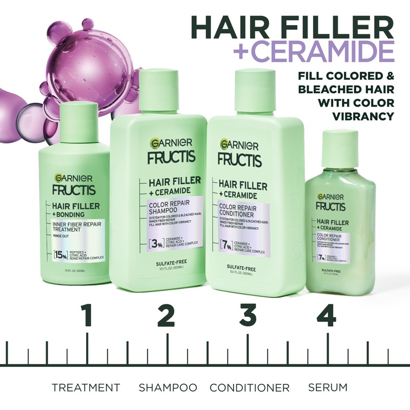 Garnier Fructis Hair Filler Color Repair Serum for Colored, Bleached