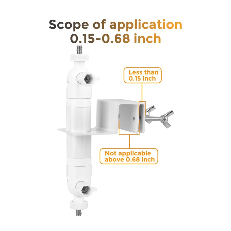 2 in 1 Gutter Mount Compatible with Stick Up Cam/Pro