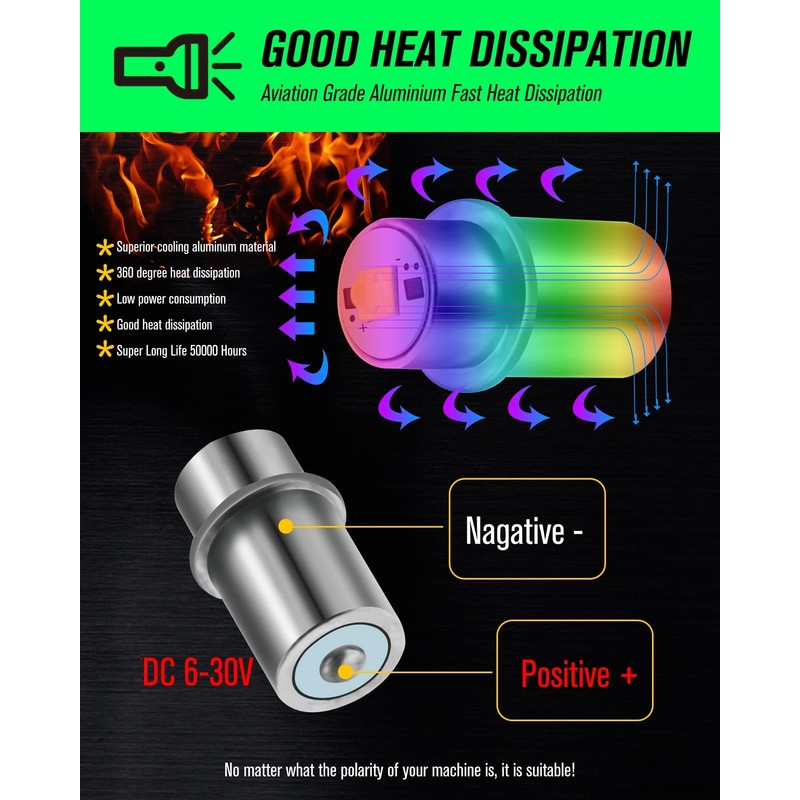 HONLEEX 2pcs DC 5-30V P13.5S PR2 Upgrade LED Flashlight Bulb,Conversion