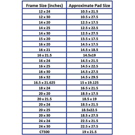 RAYAIR SUPPLY 16x20 Cimatec Airscreen 1000 1" Air Cleaner Replacement Filter Pads 16x20 Refills (4 Pack)