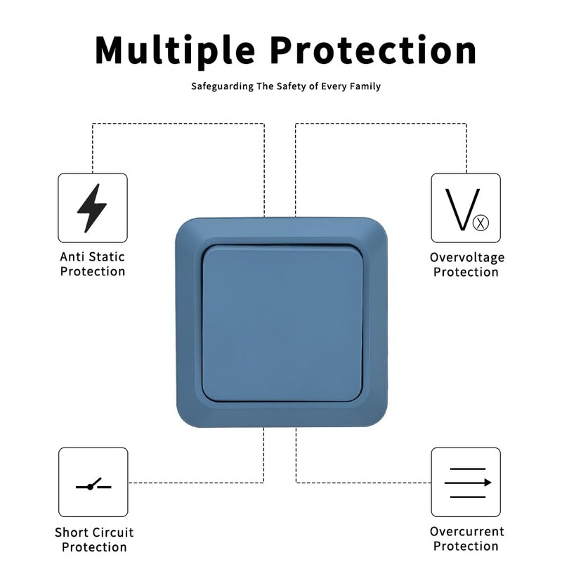 Blue 86mm 10A 250V 1 Way Toggle Switch Mechanical Wall
