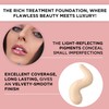 Artdeco Rich Treatment Foundation Liquid Cream Makeup