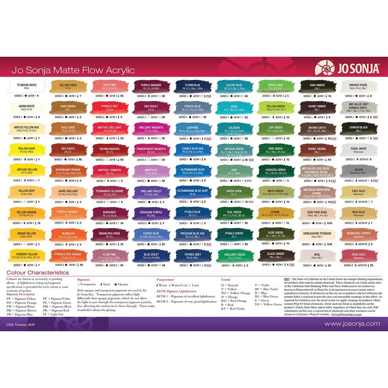 Jo Sonja Matte Flow Acrylic 75ml Tube - Pearl White