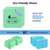 4 Pack 36” x 36” Extra Heavy Absorbency Washable Underpads,