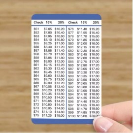 Vegamax Tip Percentage Calculator Card For Wallet Table Chart Restaurant Server Delivery