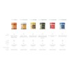 Productos Camacho - Pomada pan puerco (2 pack de 100