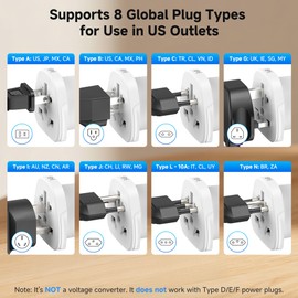 Cable Matters Universal Travel Adapter for US Outlets, World to US Plug Adapter, Works with Type C/G/A/I/N Power Plugs, UK/Ireland/Australia/Japan/China to USA Converter, CE & RoHS, White