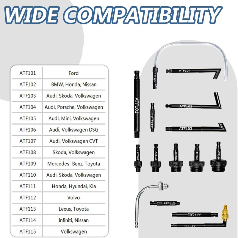 Bicos 7.5L Transmission Fluid Pump Manual ATF Refill Tool Kit