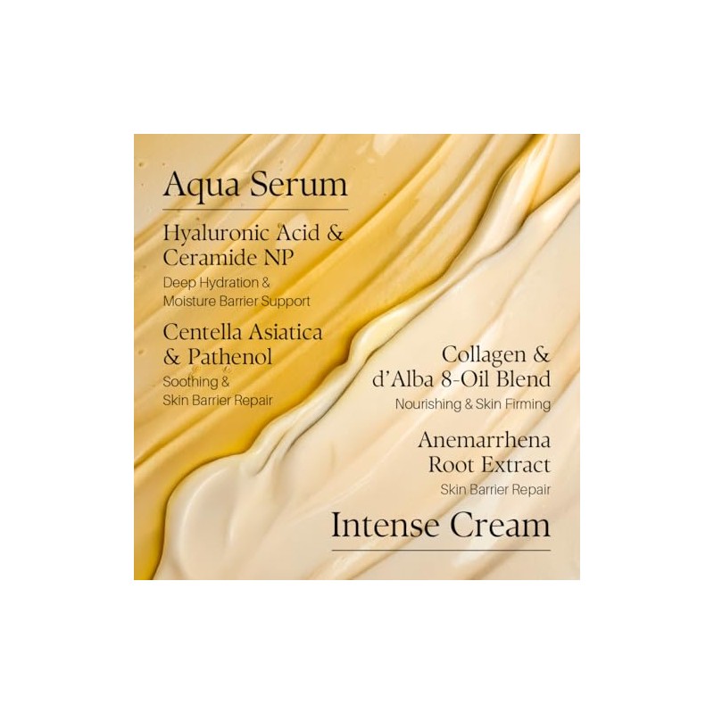Alba Piedmont White Truffle Double Serum Cream Crema Hidratante Facial