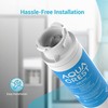 AQUACREST Refrigerator Water Filter Replacement for Frigidaire® EPTWFU01® Pure Source®