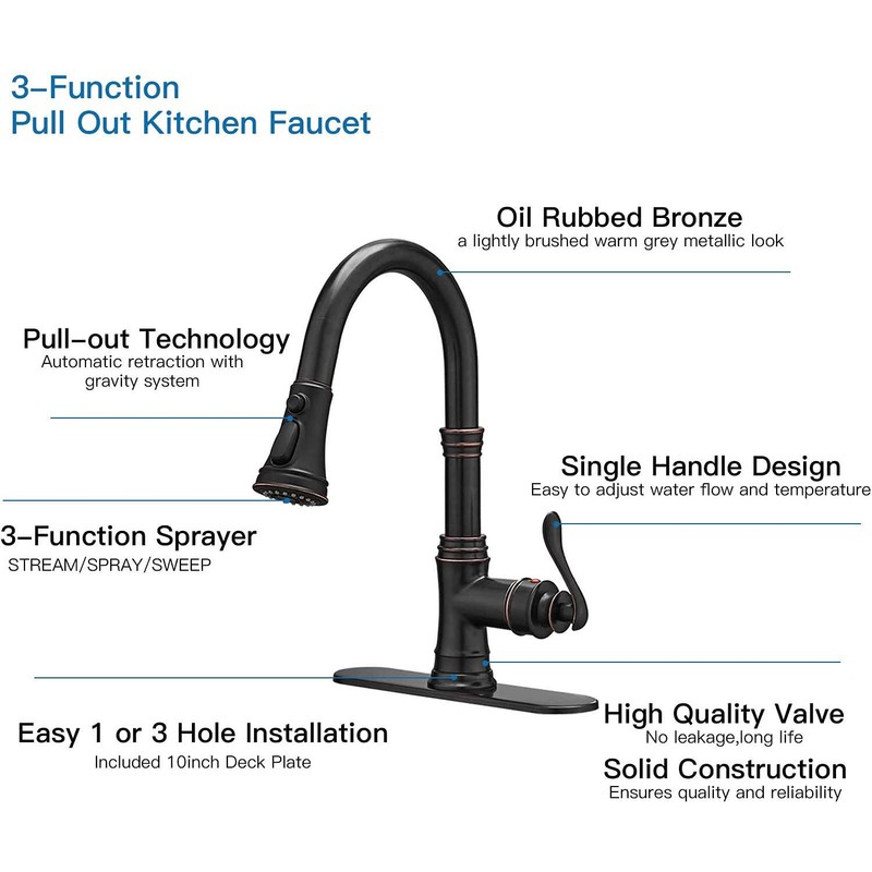BATHFINESSE Kitchen Faucet, Oil Rubbed Bronze Finish, 360 Degree Swivel,