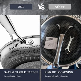 USELUCK 12 Inch Nonstick Frying Pan, Stainless Steel Skillet with Honeycomb Surface, Induction Compatible, Oven & Dishwasher Safe, PFAS-Free Cookware