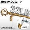 VOIIY Curtain Rods for Windows 18 to 42 Inch(1.5-3.5 Feet),3/4"