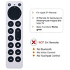 Replacement Remote Control for Apple TV 4K (1st-4th Gen) and