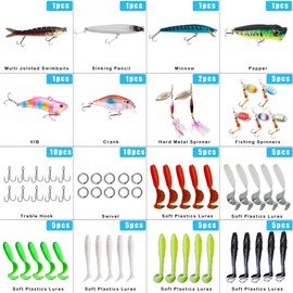 selake Fishing Lures Kit for Saltwater Freshwater Bass Trout Salmon - Popper,Crank,Minnow,Buzz Bait,Spinner Baits,VIB Lures,Soft Bait,Topwater Lures (Item-A)