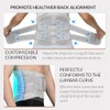 Neotech Care Back Brace for Women or Men, Lumbar Back