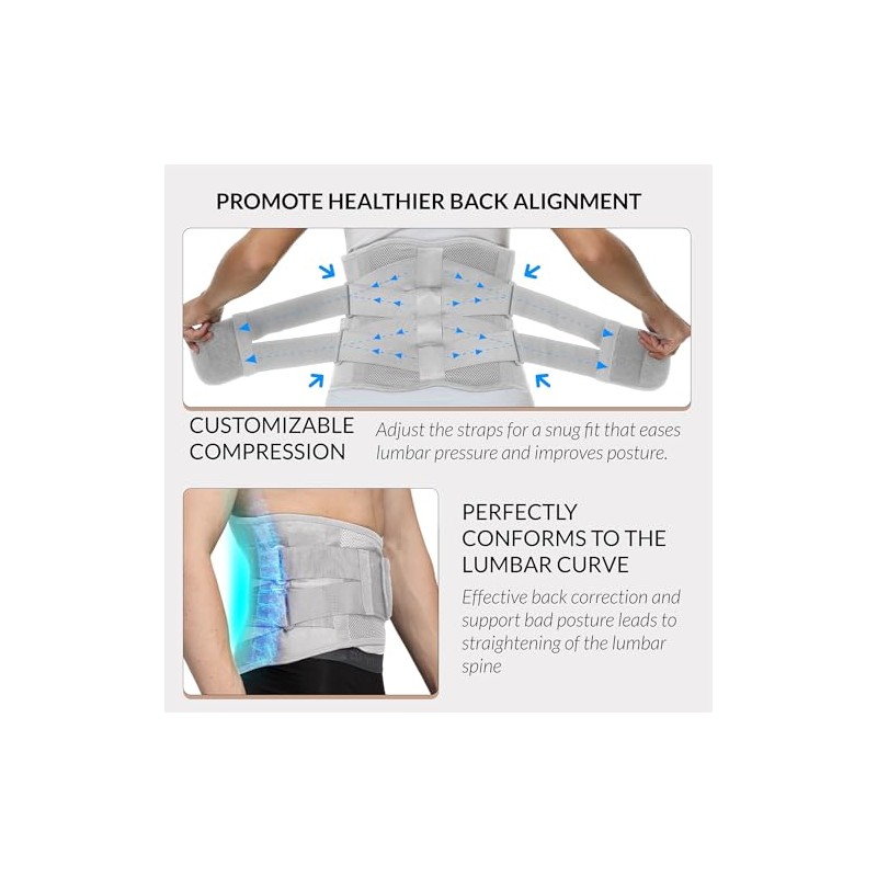 Neotech Care Back Brace for Women or Men, Lumbar Back