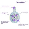 StomaDisc(TM) Retainer Disc for The StomaEase Powder. (24FR)