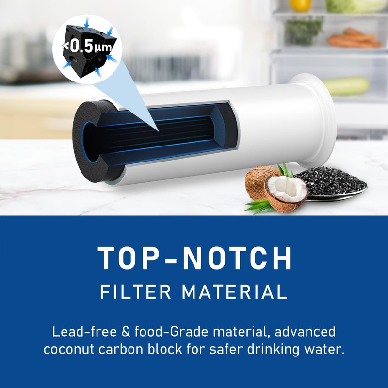 Suifl HX2017FR-A/HX2017F-A Water Filter, Compatible with Hisense HRF266N6CSE1, HRF266N6CSE, HRF209N6CSE,