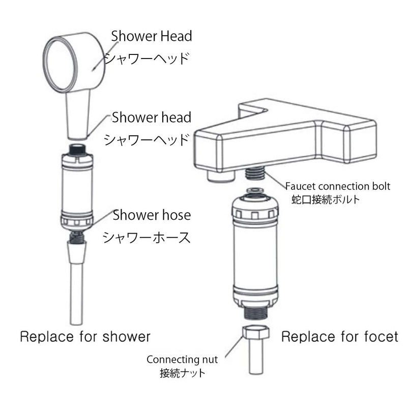 Gentle Prince ION WATER Bidet filter - Clean Water Bidet