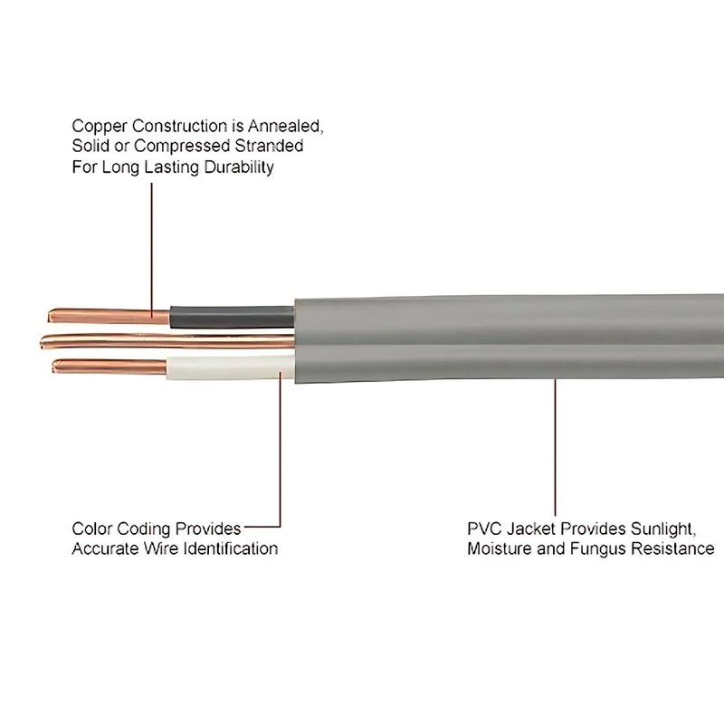 Nassau Electrical Supply 150' 14-2 UF-B Solid Underground Feeder Direct
