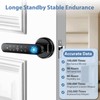 Evanshow Fingerprint Door Lock Biometric Door Knob with Keypad Keyless