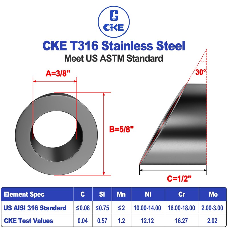 CKE 30 Pack 3/8" Black Angle Beveled Washers for Cable