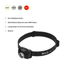 Solidline SH2 Kafa Feneri