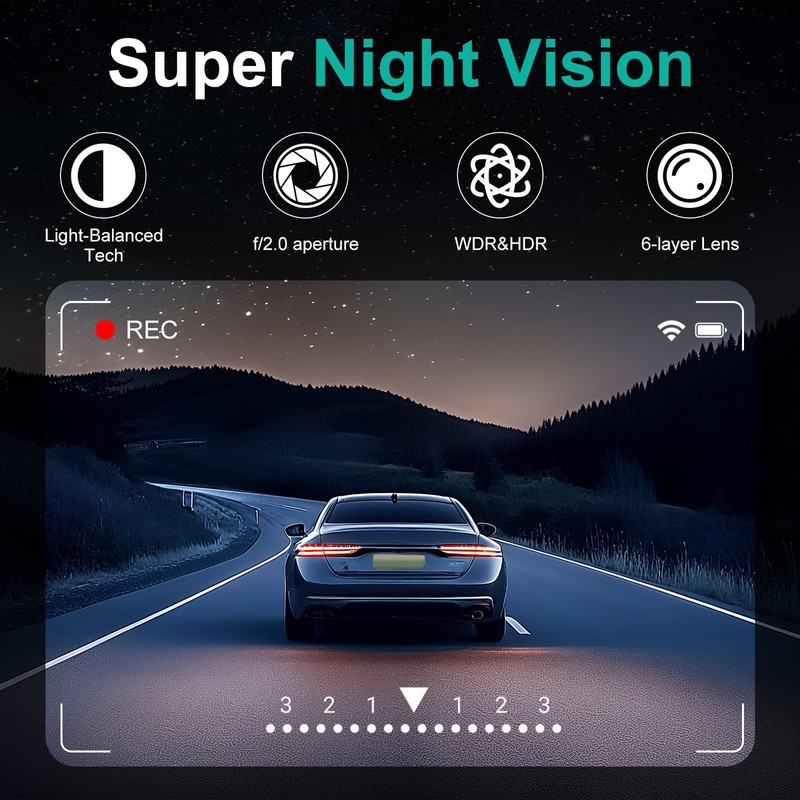 TeqHome Dash Cam Front and Rear, 720P FHD Dual Dash