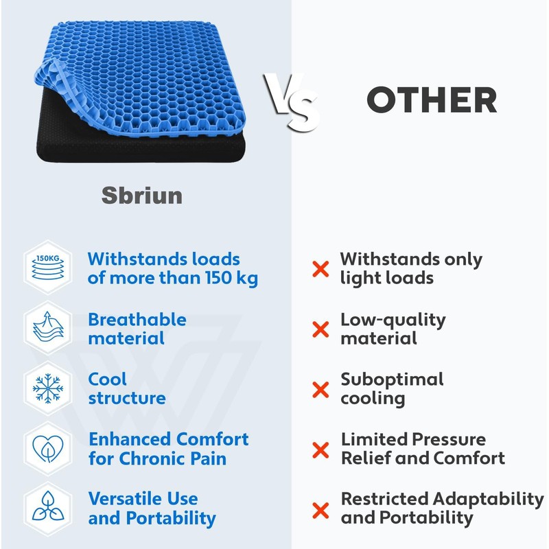 Gel Seat Cushion for Long Sitting, Double Thick, Pressure Relief