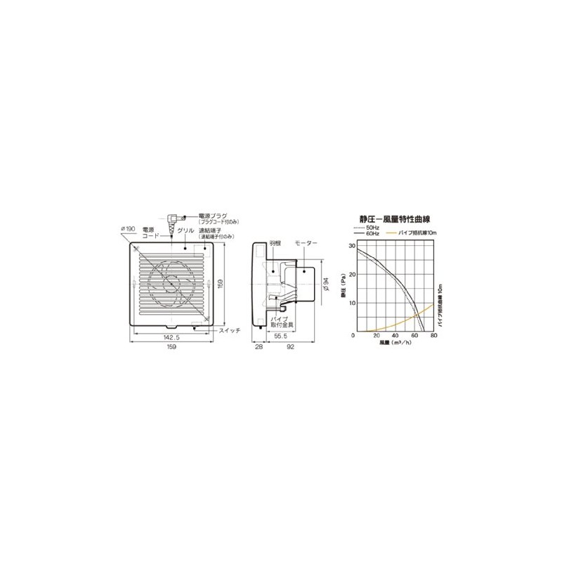 Bakuma Industries KP-08DS Pipe Fan, For Forced Exhaust, Grid Type,